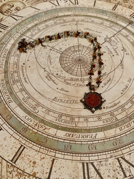 Sri Yantra: Manifestation Of Worldly Desires and Answered Prayer