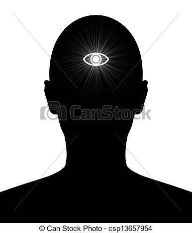 Metaphysical Service-- opening up your 3rd Eye, Youtube Video